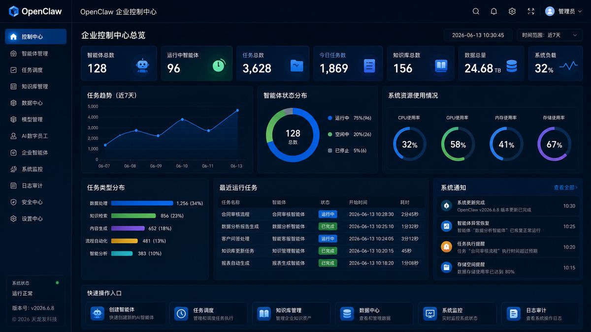 OpenClaw 企業(yè)控制中心